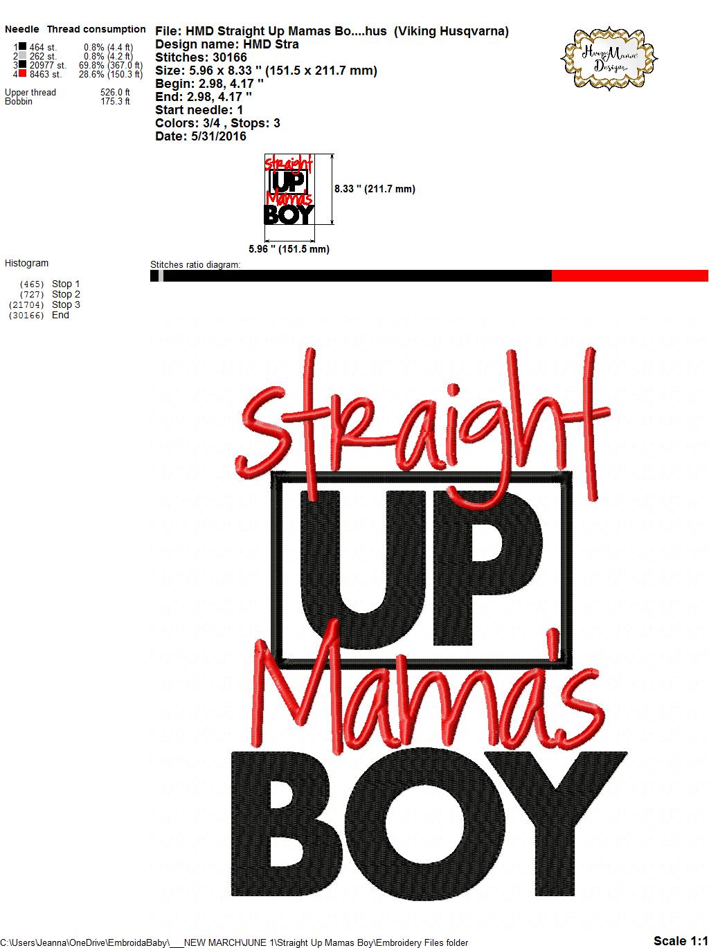 Download Straight Up Mama's Boy - Embroidery and Cutting Option ...
