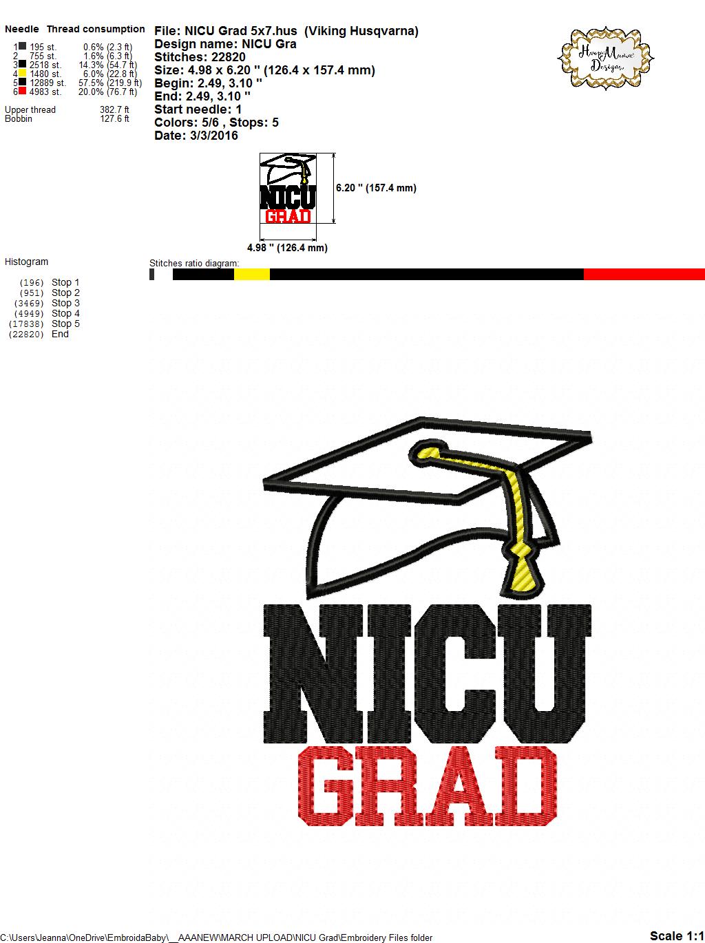 Free Free Nicu Graduate Svg 201 SVG PNG EPS DXF File