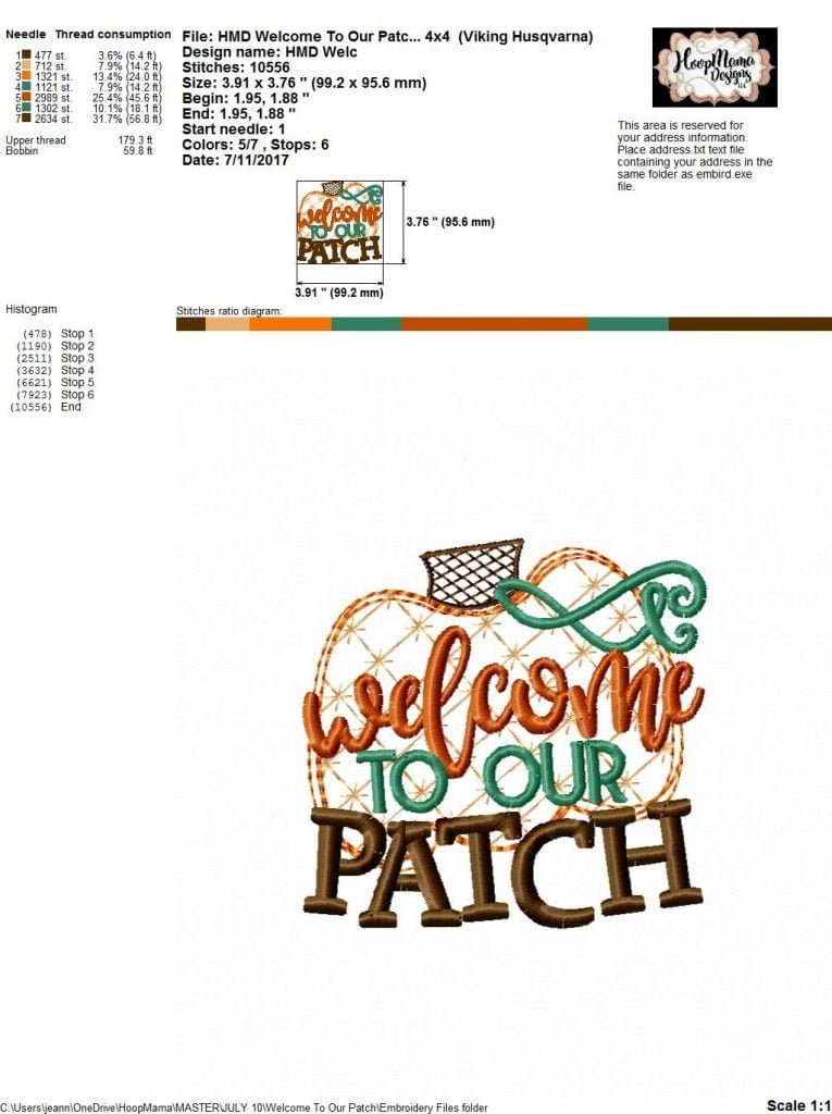 Welcome to our patch  jessecmault and cutting options  hoopmama