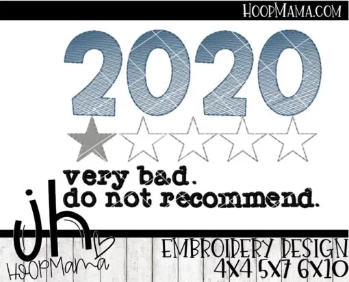 2020 Review - Embroidery and Cutting Options - Image 3